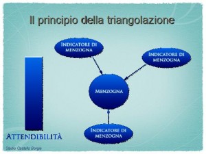 Triangolazione